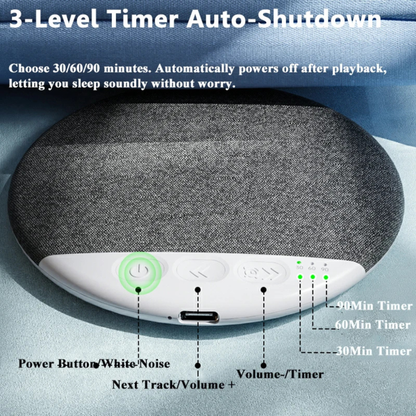 Mini Sleeping Bluetooth Speaker